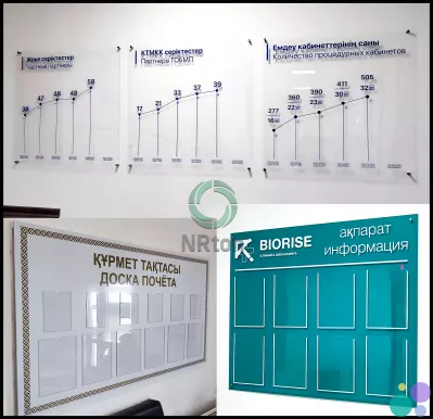 Информационный стенд (изготовление).