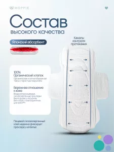 Набор - дневные прокладки для слабых/умеренных/средних месячных и силиконовый футляр для прокладок